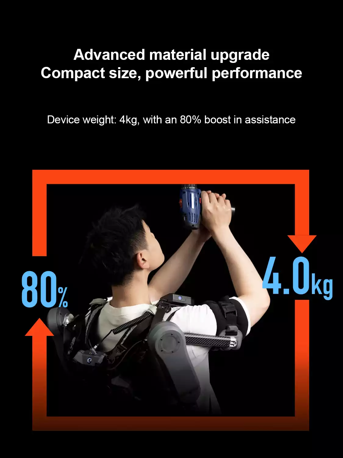 FIT-U PRO light weight materials